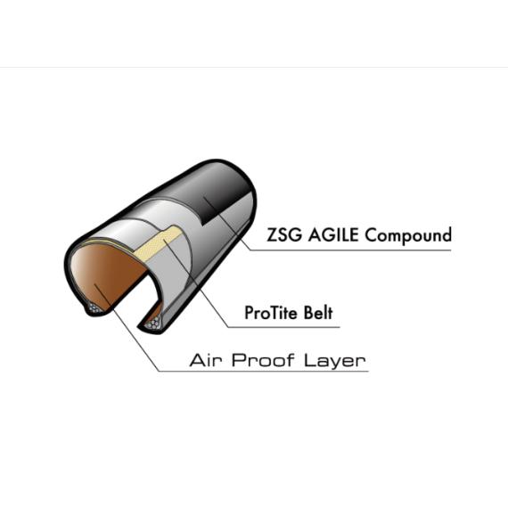 Panaracer 2本セット パナレーサー AGILEST DURO TLR アジリスト