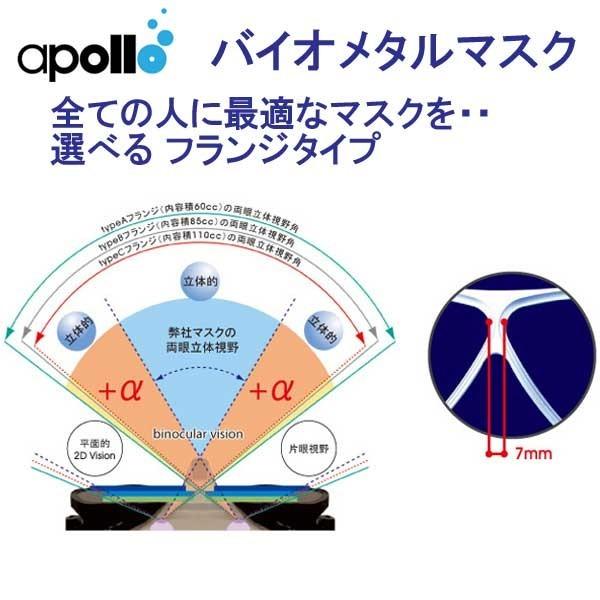 apollo アポロ apollo bio metal バイオメタルマスク 軽さと強度