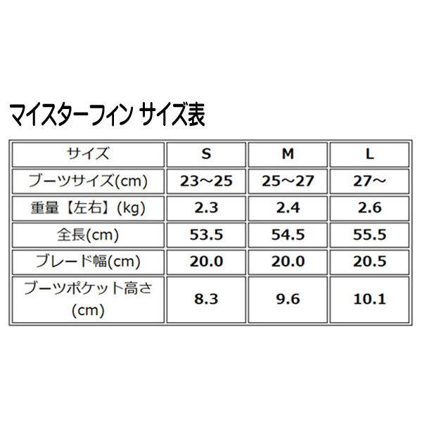 度入りマスクの軽器材セット ダイビング 軽器材4点セット ニーナ2マスク 度付きレンズ スノーケル フィン ブーツ_7