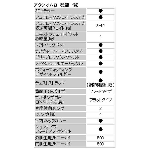 ショッピング激安 限定クーポン AQUALUNG アクアラング アクシオムi3 BCD ウェイト内蔵BC 手元操作で吸排気できる 男女兼用 ウェイトシステム対応