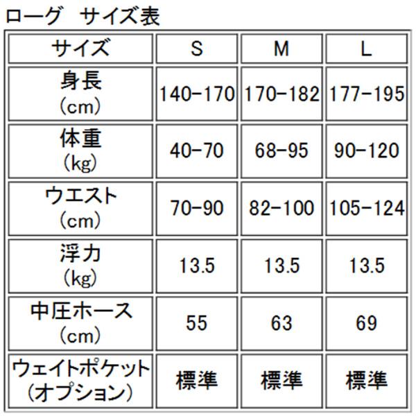 AQUALUNG（アクアラング） ポイント15倍 エアソース3仕様 ローグエア 