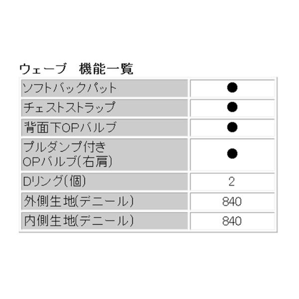 AQUALUNG（アクアラング） WAVE ウェーブ ダイビング BCジャケット BCD 