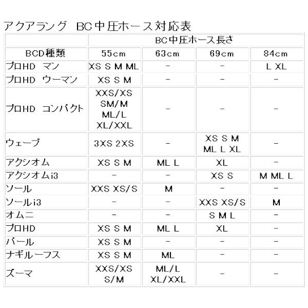 AQUALUNG 中圧ホース BC/ドライスーツ用中圧ホース 高い強度と AQUALUNG 中圧ホース BC/ドライスーツ用中圧ホース 高い強度と