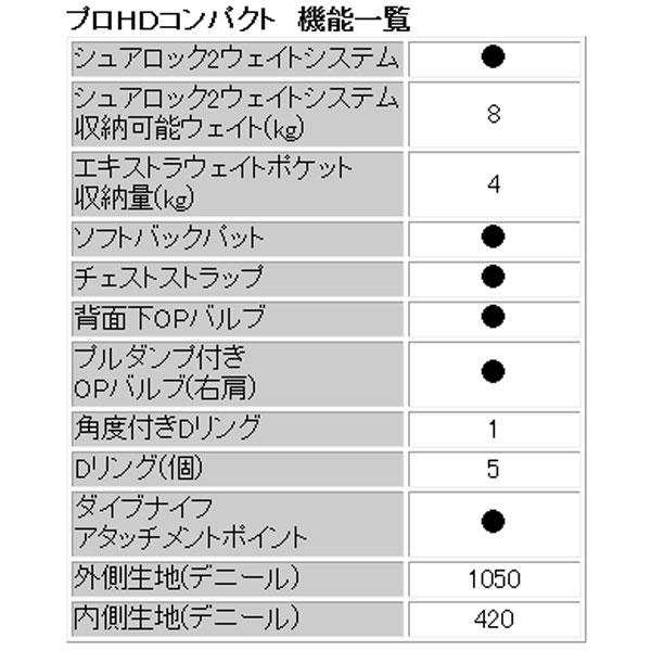 プロHDコンパクト 飛行機移動の多いダイバーに トラベル用軽量BCD ウエイトシステム装備 アクアラング｜find｜04