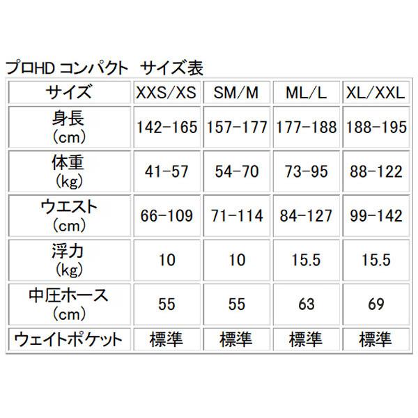 プロHDコンパクト 飛行機移動の多いダイバーに トラベル用軽量BCD ウエイトシステム装備 アクアラング｜find｜05