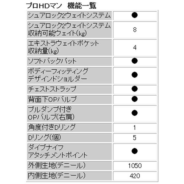 AQUALUNG プロHDマン スキューバダイビング BCD アクアラング AQUALUNG プロHDマン スキューバダイビング BCD アクアラング