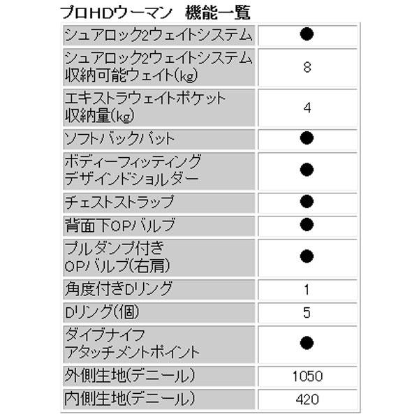 AQUALUNG 即日発送 サイズ/カラー限定 プロHDウーマン AQUALUNG 即日発送 サイズ/カラー限定 プロHDウーマン