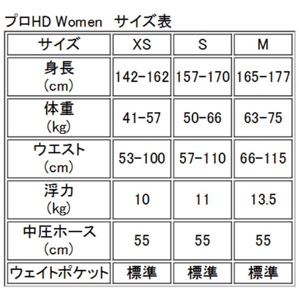 AQUALUNG 即日発送 サイズ/カラー限定 プロHDウーマン AQUALUNG 即日発送 サイズ/カラー限定 プロHDウーマン