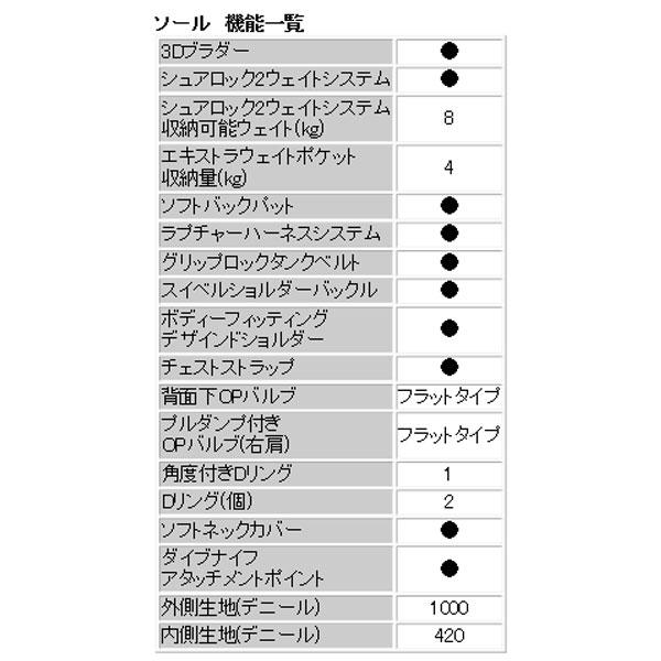AQUALUNG（アクアラング） ポイント15倍 女性向けBCD ソール Soul BCD