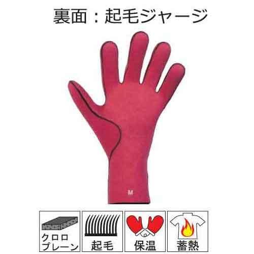 BIARMS（バイアームス） BIARMS 2mm メッシュスキングローブ サーフ