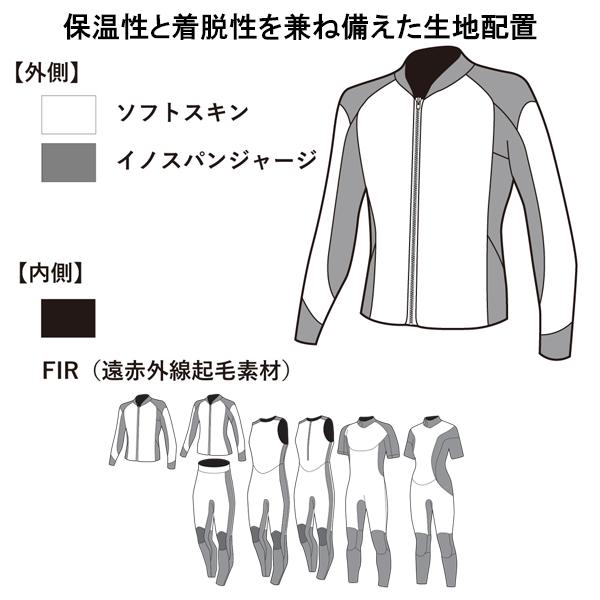 GULL（ガル） 即日あり 2026 GULL B.E.3mm SKIN ジャケット ウィメンズ