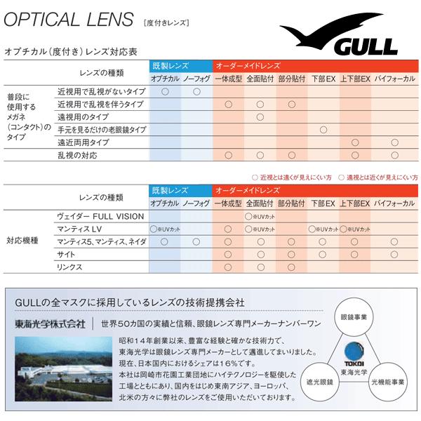 ダイビング 度付マスク 一体成型 GULL（ガル） 近視・乱視【オーダーメイドレンズセット】 ランツェ　GM-1671 純正品 度入りマスク　度付きマスク_7