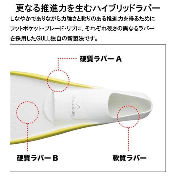 GULL（ガル） 即日あり 2025モデル ス―パーソフトミュー フィン