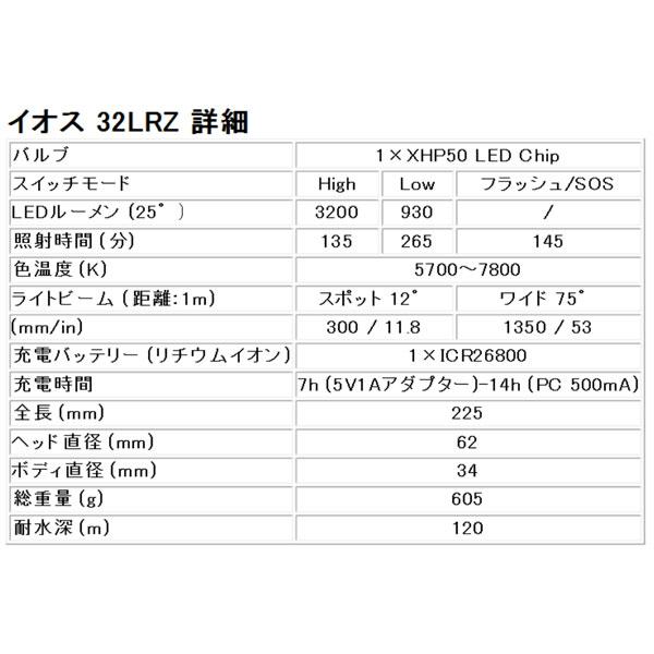 クーポン 大光量ライト mares マレス イオス32LRZ 水中ライト 3200ルーメンの充電式ライト 照射角切替え可能 フラッシュ機能付｜find｜05