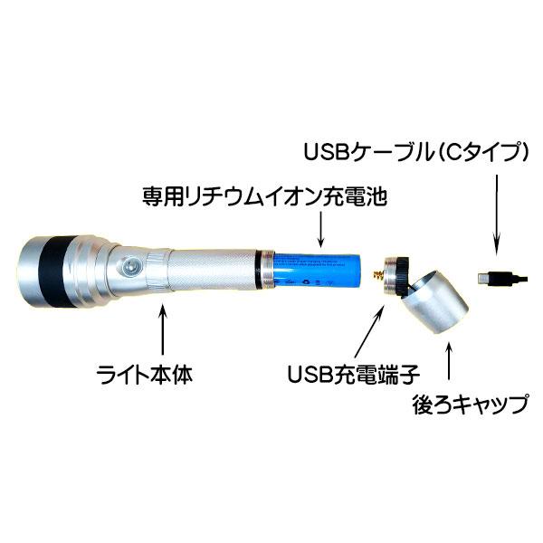 クーポン 大光量ライト mares マレス イオス32LRZ 水中ライト 3200ルーメンの充電式ライト 照射角切替え可能 フラッシュ機能付｜find｜06