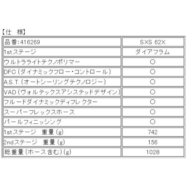 mares 限定クーポン マレス レギュレーター SXS62X 小型・軽量 mares 限定クーポン マレス レギュレーター SXS62X 小型・軽量