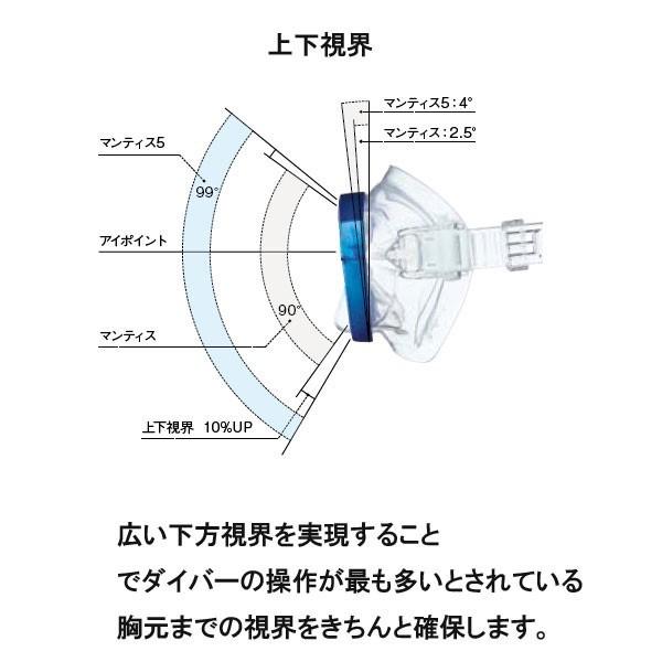老眼用度付きレンズ+マスクセット GULL ガル マンティス5 オーダーメイドレンズ 下部EXタイプ　GM-1674 処方箋必要 安心の日本製　納期18日｜find｜05