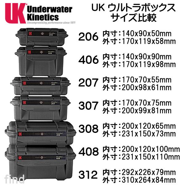 UK ウルトラボックス 308 クリアタイプ ドライケース クリアビュー パッドライナー・LIDポーチ付 外寸：231ｘ150ｘ73mm_4