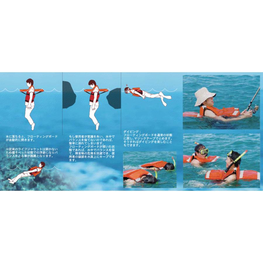 リリーフ ライフジャケット Mサイズ （対応体重40-60kg） 簡単装着で
