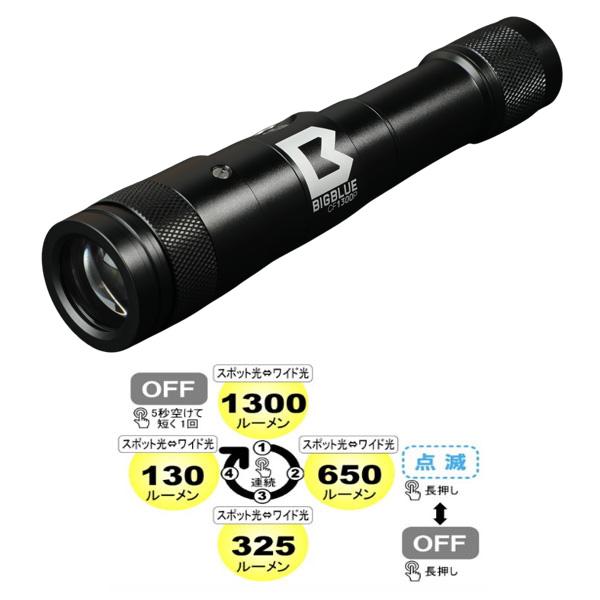 ZERO ZERO bigblue ゼロ ビッグブルー CF-1300P 1300ルーメンの明るさ