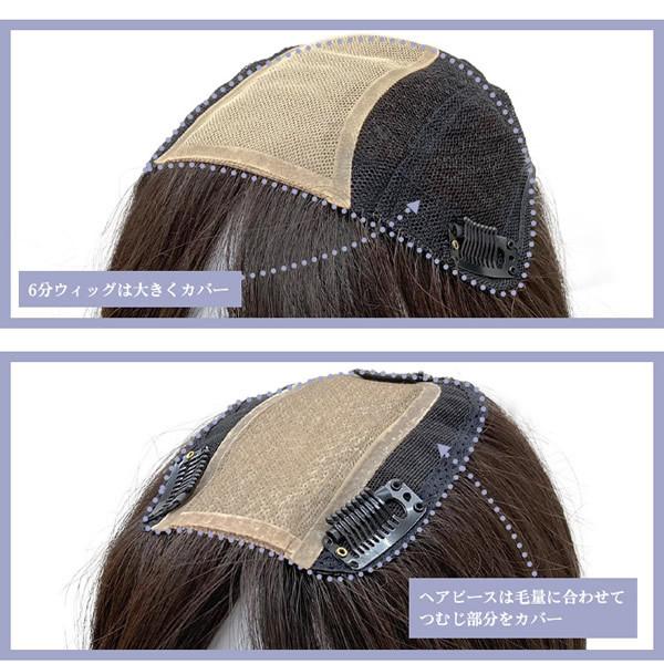 AQUADOLL（アクアドール） 総手植え人毛MIX6分ウィッグ リアルスキン