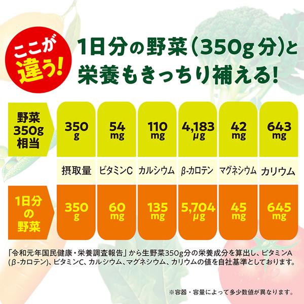 【機能性表示食品】栄養強化型 1日分の野菜 紙パック 200ml  24本入 (送料無料) | 伊藤園 | 06