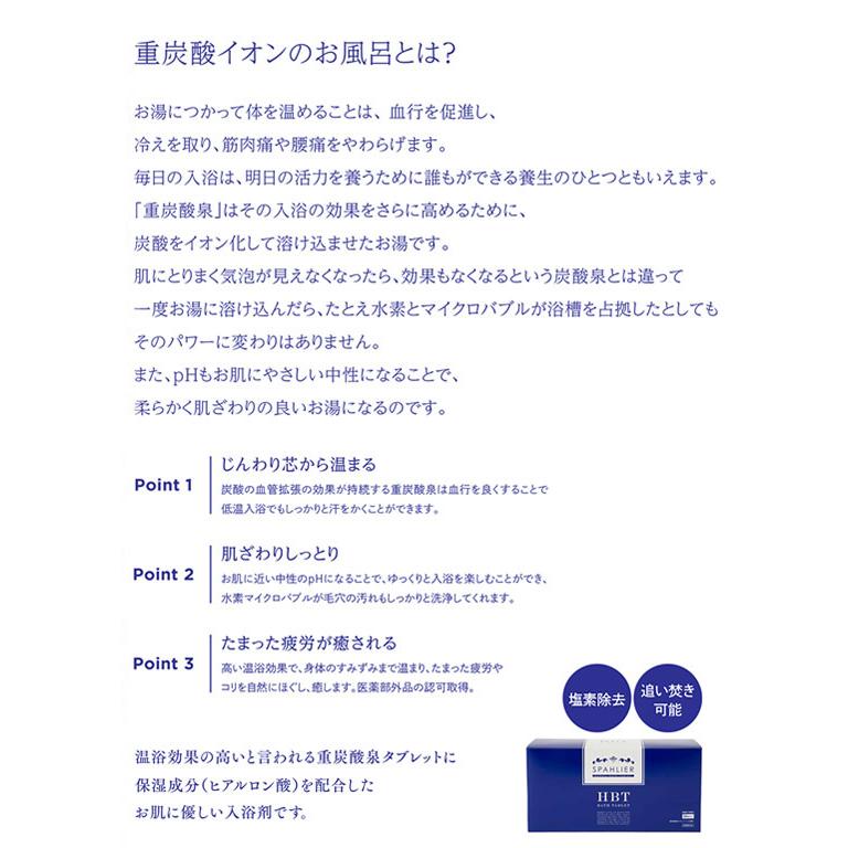 HBT バスタブレット HBT バスタブレット