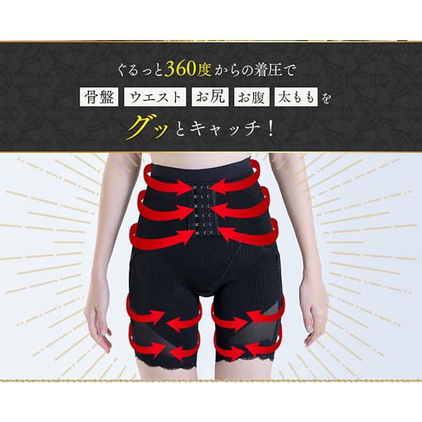 超目玉 期間限定 おまけ付き すらっとスリムショーツ 送料無料 明日花キララ 骨盤 補正 歪み たるみ 産後リフォーム 引き締め 産後太り ダイエット 史上最も激安 Syber Technology Com