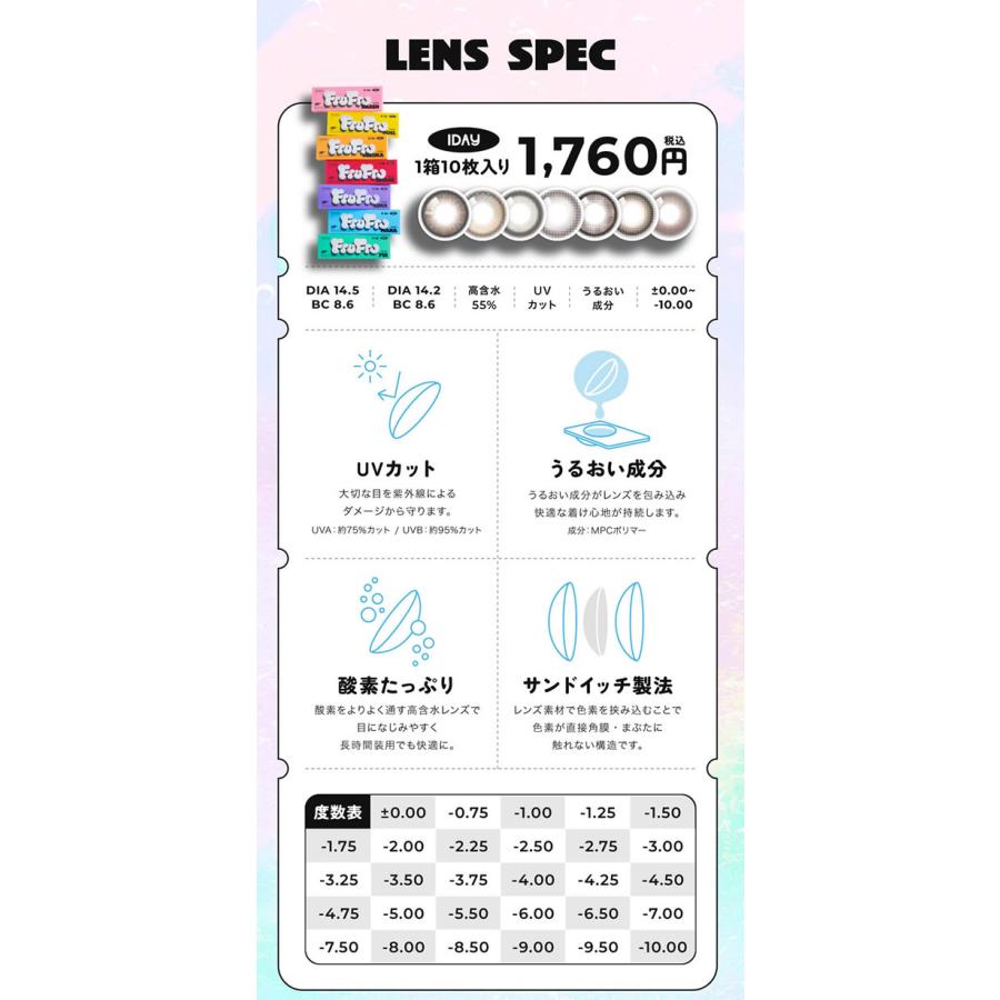 FruFru(フルフル) ワンデー 1箱10枚 (メール便送料無料) カラコン コンタクト FRUITS ZIPPER フルーツジッパー FruFru フルフル 14.2mm 14.5mm ワンデー 1day | ブランド登録なし | 16