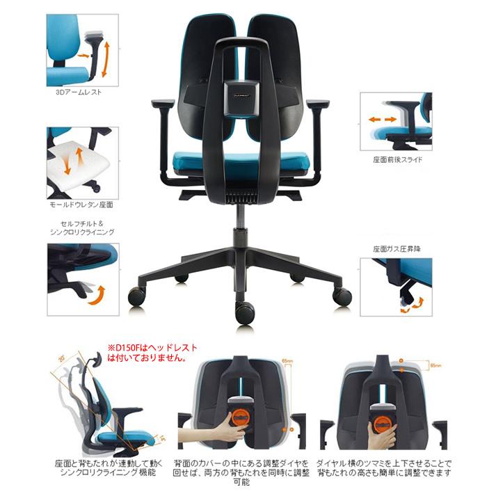 DUOREST デュオレスト D150F 正規品 (全国一律送料無料) デスクチェア オフィスチェア ビジネスチェア 高機能チェア 椅子 イス ロッキング機能 肘付 アーム付_3
