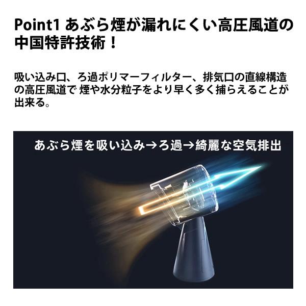 卓上レンジフード 一年保証付き おまけ付き (送料無料) 煙 油 ニオイ 卓上クッキング 換気 レンジフード 高圧風道 コンパクト 簡単操作 ホームパーティー 焼肉 | ブランド登録なし | 02