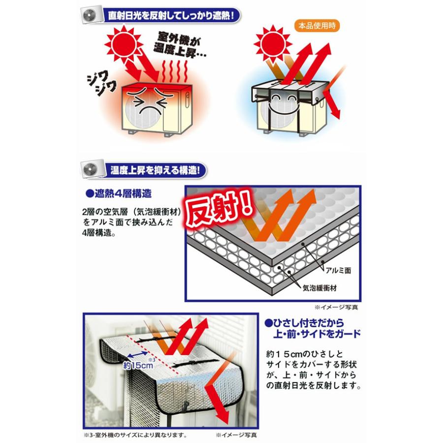 ワイドでしっかり遮熱エコパネル 2個セット (送料無料) 室外機 遮熱パネル エアコン 省エネ対策 節電 電気代 日除け カバー ECO |  | 02
