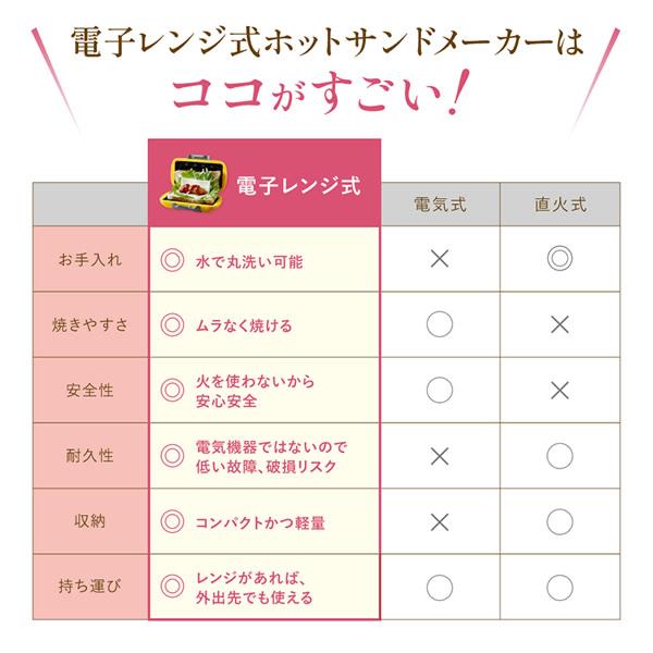 ハーフホットサンドメーカー レシピ付き SA031 (送料無料) ホットサンド 調理器具 電子レンジ対応 コンパクト 水洗い 丸洗い 食洗器対応 パン焼き器 プレゼント | ブランド登録なし | 03
