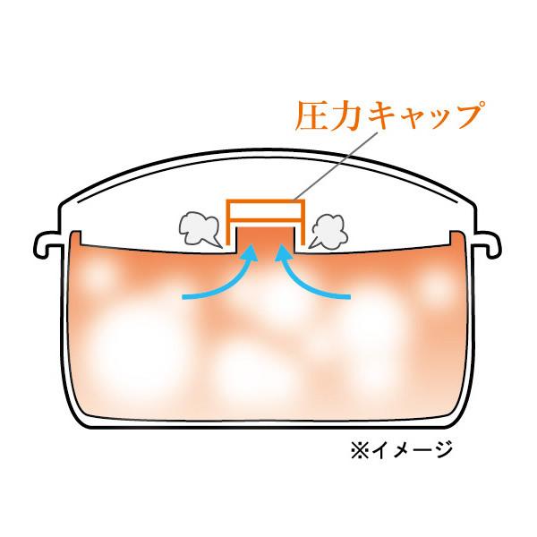 圧力弁でおいしく炊ける 電子レンジ用炊飯器 15品のレシピと計量カップ付き (送料無料) 炊飯器 日本製 電子レンジ用炊飯器 時短 ご飯 一人暮らし 高齢者 新生活 | ブランド登録なし | 04