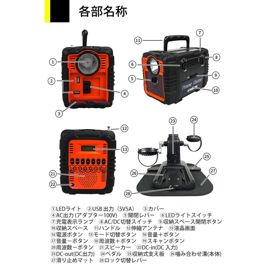 まわしてチャージ充電丸 PRO 充電 災害 防災 発電 バッテリー ポータブル まわしてチャージ充電丸 PRO (送料無料) 充電 非常時 災害時 防災