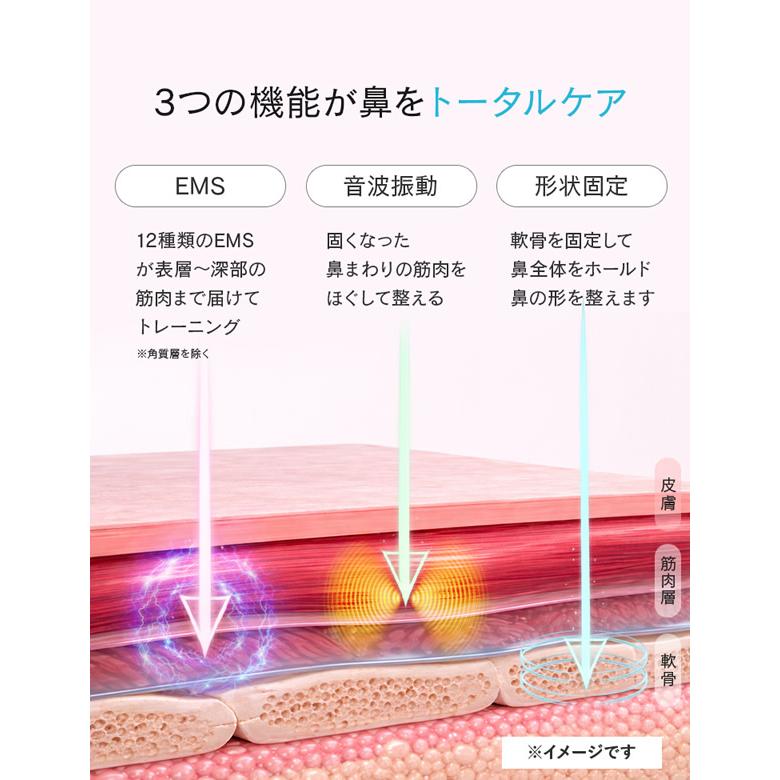 LUXCEAR（ルクセア） LUXCEAR Fornez PRO(ルクセア フォーネス プロ