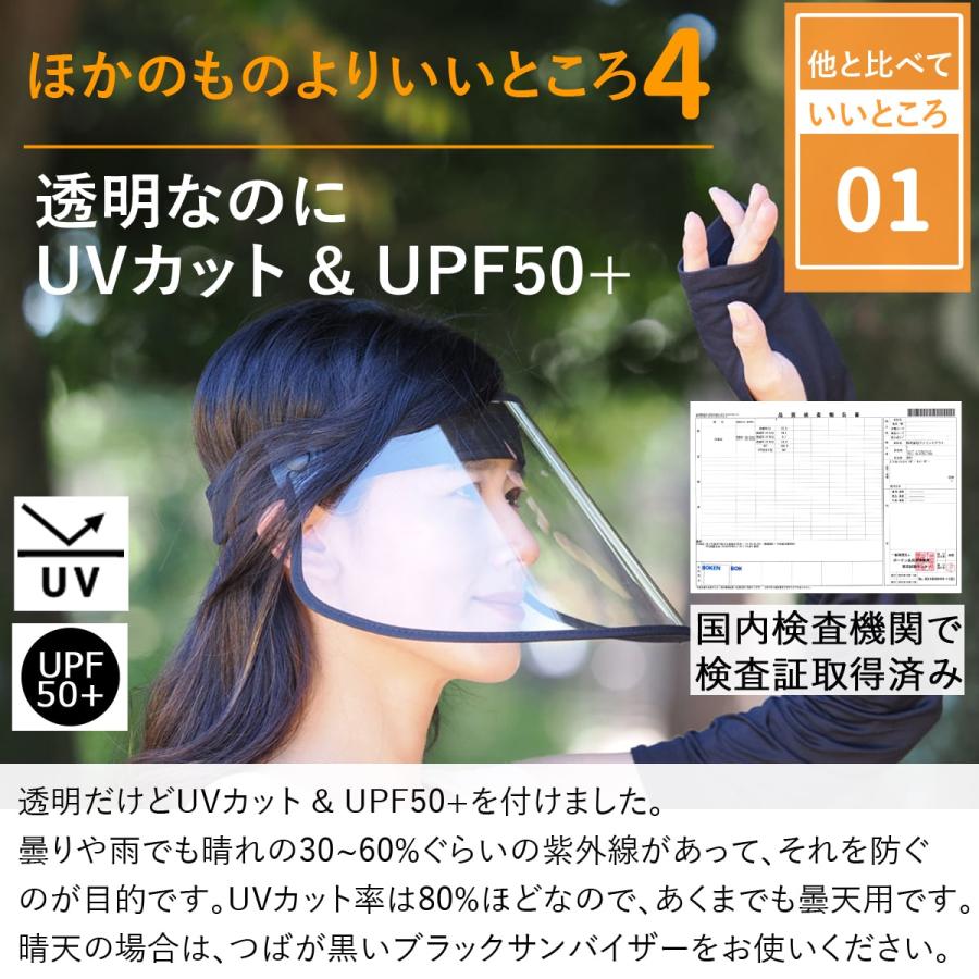 水滴つかない 曇らない レインバイザー サンバイザー 透明 レディース uvカット レインハット 自転車 さんばいざー バイザー 雨 雨用サンバイザー |  | 16