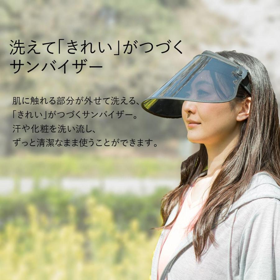 顔を清潔に保てる 触れる部分が洗える サンバイザー ずれない Upf50 Uvカット レディース Uvカット レインバイザー 雨 日焼け防止 帽子 自転車 Uv Cut Sun Visor Findout 通販 Yahoo ショッピング