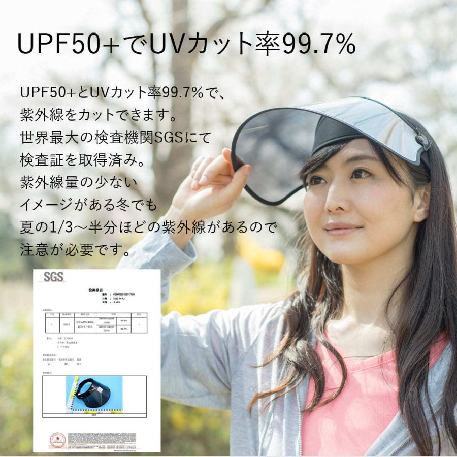 サンバイザー グレー 日よけ UPF50 紫外線 晴雨兼用 日焼け対策 UV 通販
