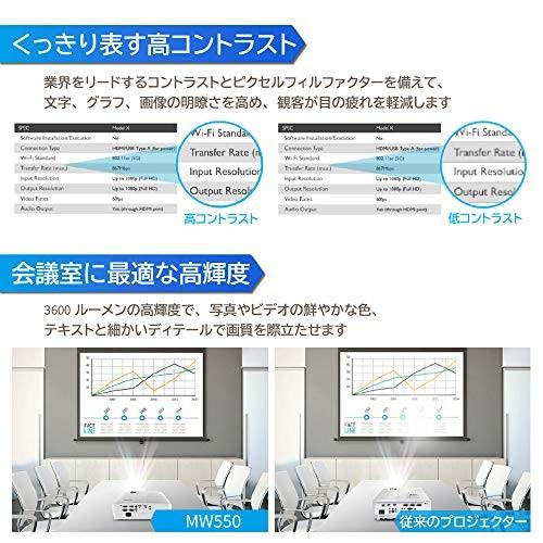 価格BenQ DLPプロジェクター MW550 3600lm スタンダードモデル WXGA