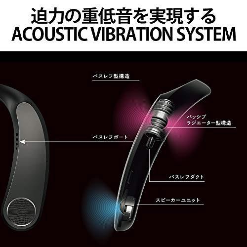 シャープ ウェアラブルネックスピーカー AQUOSサウンドパートナー bluetooth対応 重低音モデル AN-SX7A 本体 送信機