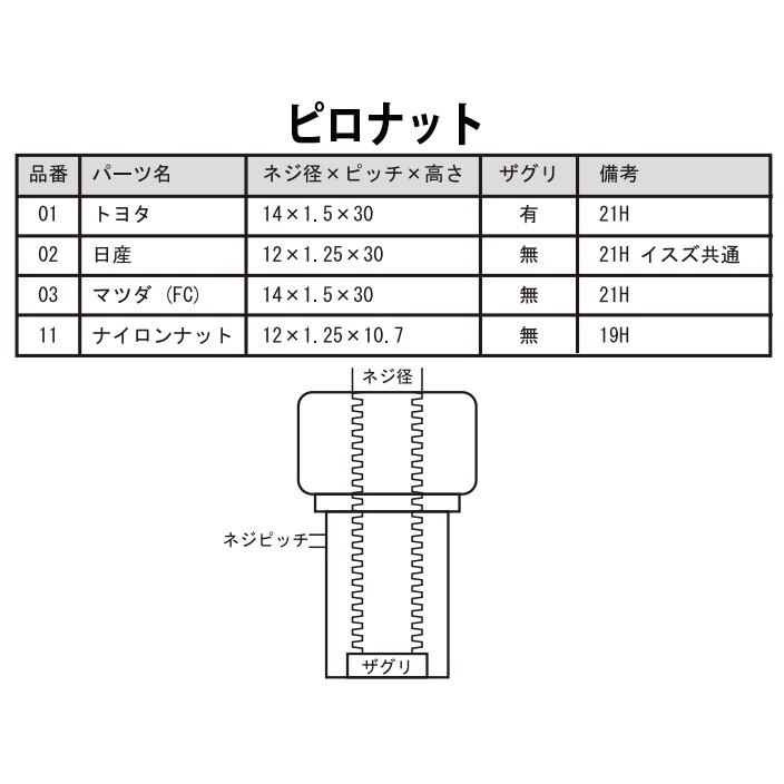 日本製 シルクロード セクション製 ピロアッパーマウント フロント 調整式 フェアレディZ S130 (板厚15mm)※ 品番:2B9-C01 ※代引き不可×の画像