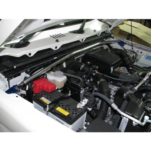 国内正規総代理店アイテム Typeスタンダード フロントストラットバー ジムニーシエラ Jb74w シックスセンス 補強パーツ Www Tvartes Cat