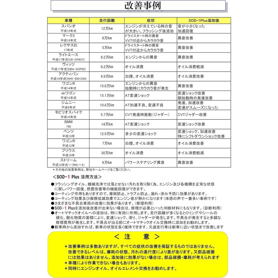 SOD-1 Plus プラス 4L オイル添加剤 D1ケミカル : ファインオート