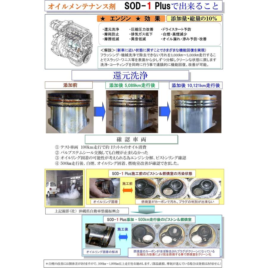 SOD-1 Plus プラス 4L オイル添加剤 D1ケミカル : ファインオート