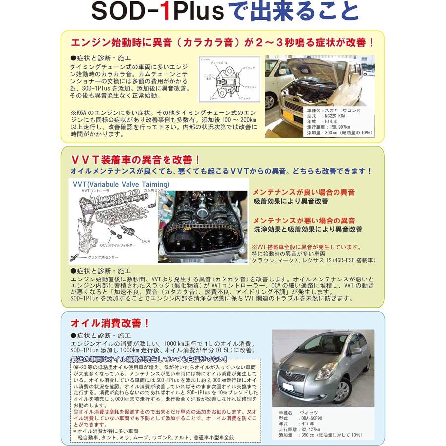 SOD-1 Plus プラス 4L オイル添加剤 D1ケミカル : ファインオート