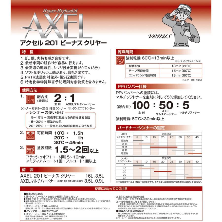 アクセル201 ビーナスクリヤー 16kg イサム塗料 : ファインカラーズ