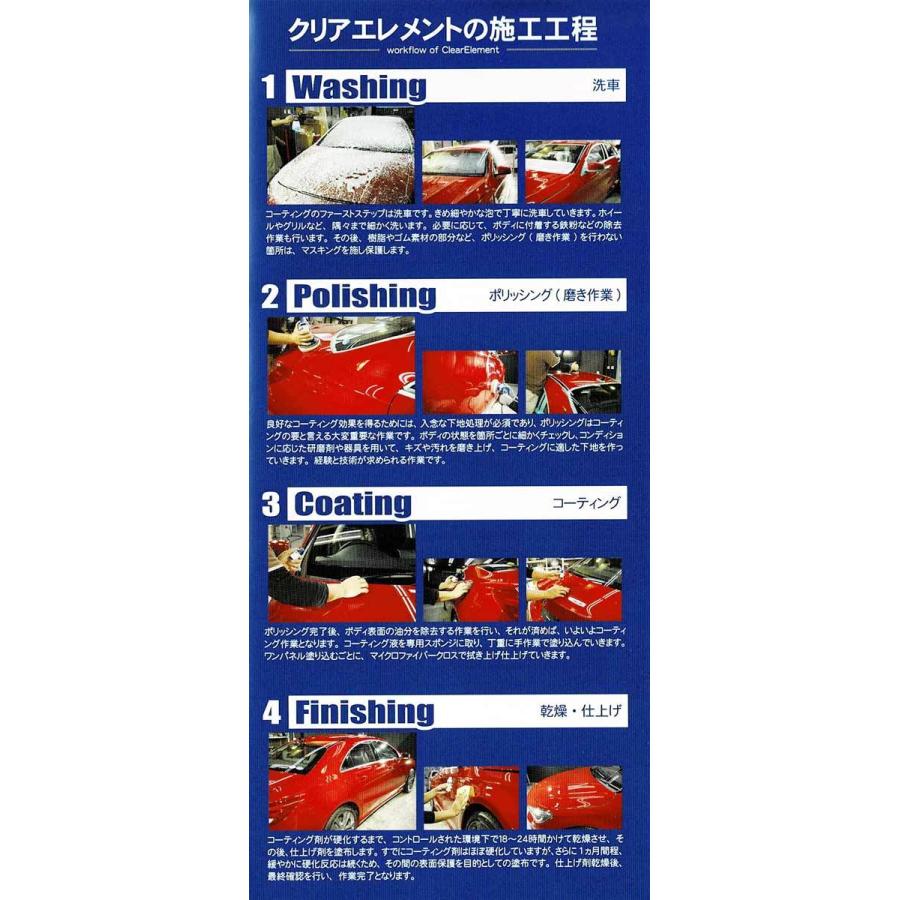 クリアエレメント スターターセット / 業務用ガラスコーティング（保険 
