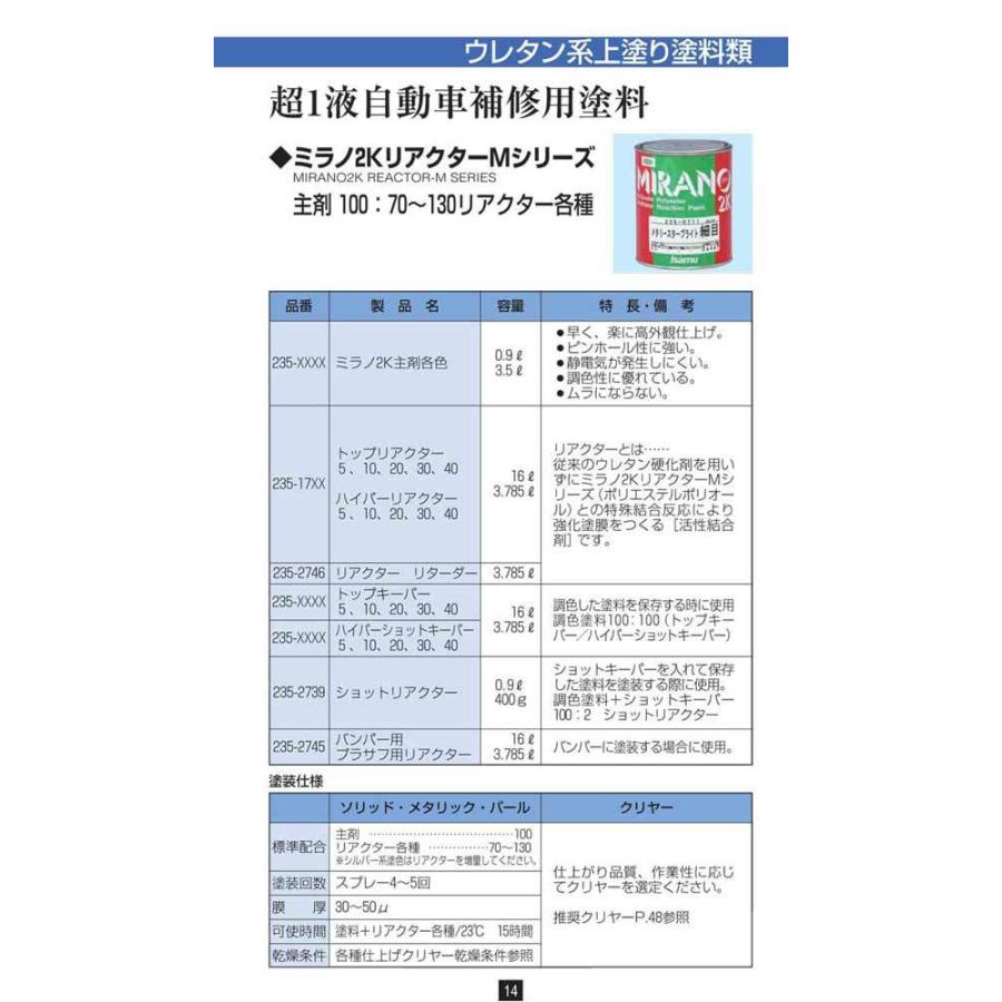 ミラノ２Ｋ　ピッチブラック　１６ｋｇ イサム塗料 