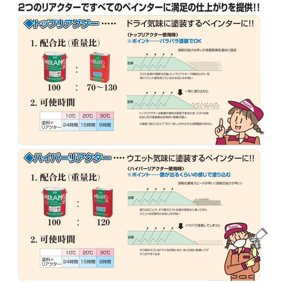 ミラノ２Ｋ　ピッチブラック　１６ｋｇ イサム塗料 